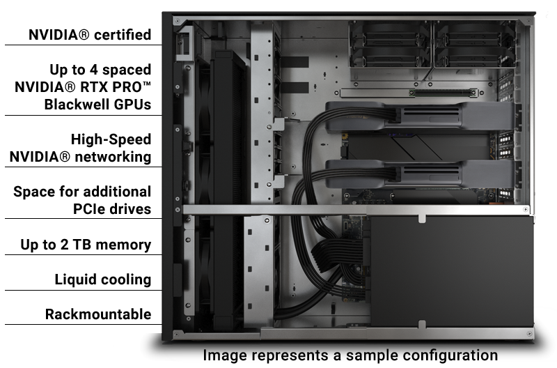 APEXX 4 side view showing 2 RTX PRO 6000 Blackwell GPUs